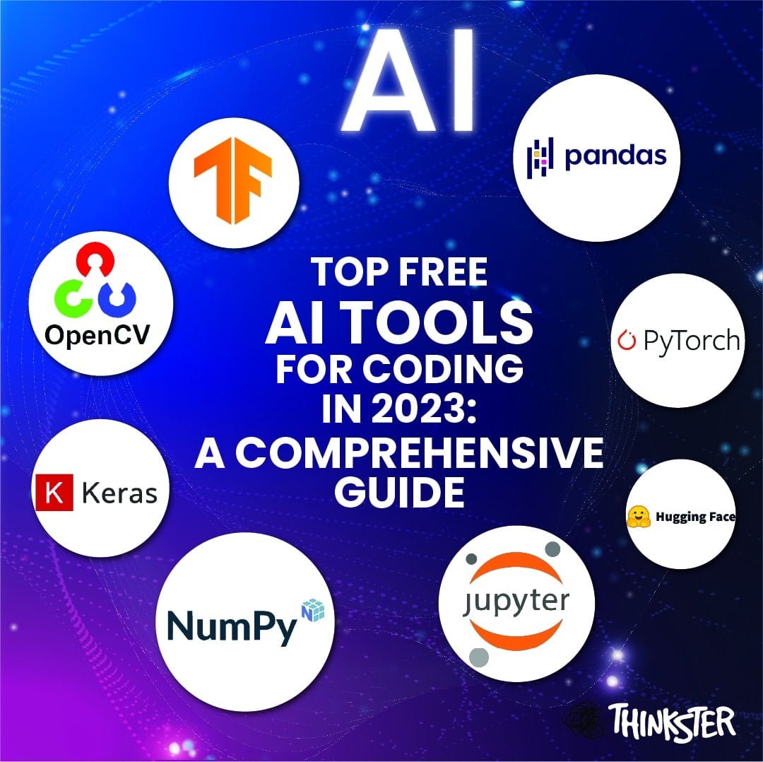 Top Free AI Tools for Coding in 2023: A Comprehensive Guide