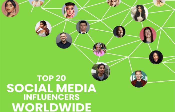 20 influencers worldwide