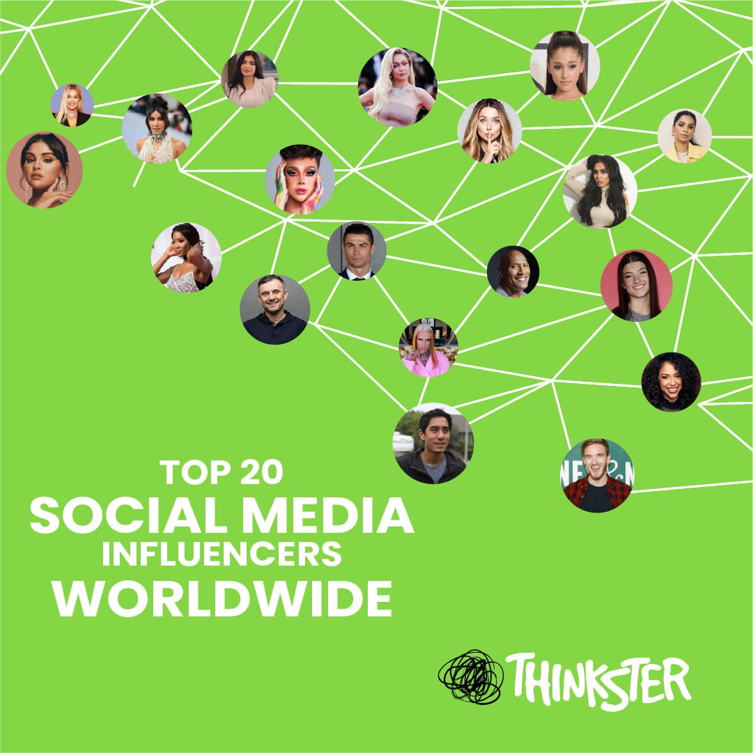 20 influencers worldwide