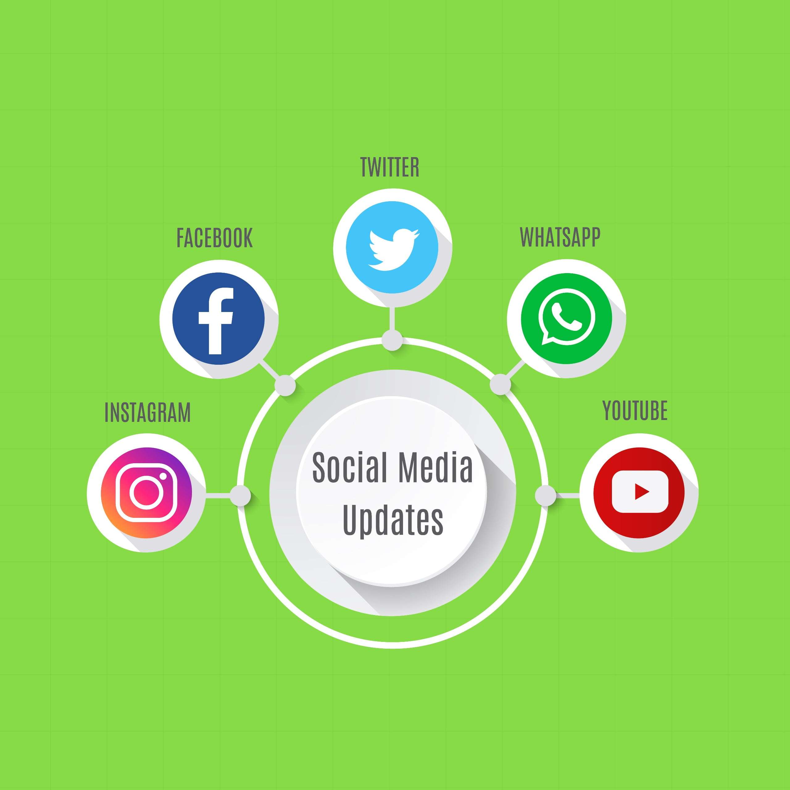 Social Media Updates October 2023