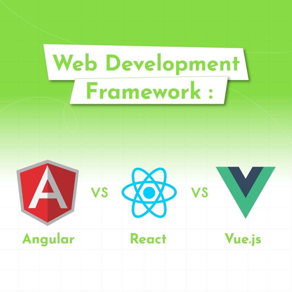 Web Development Framework : Angular vs. React vs. Vue.js