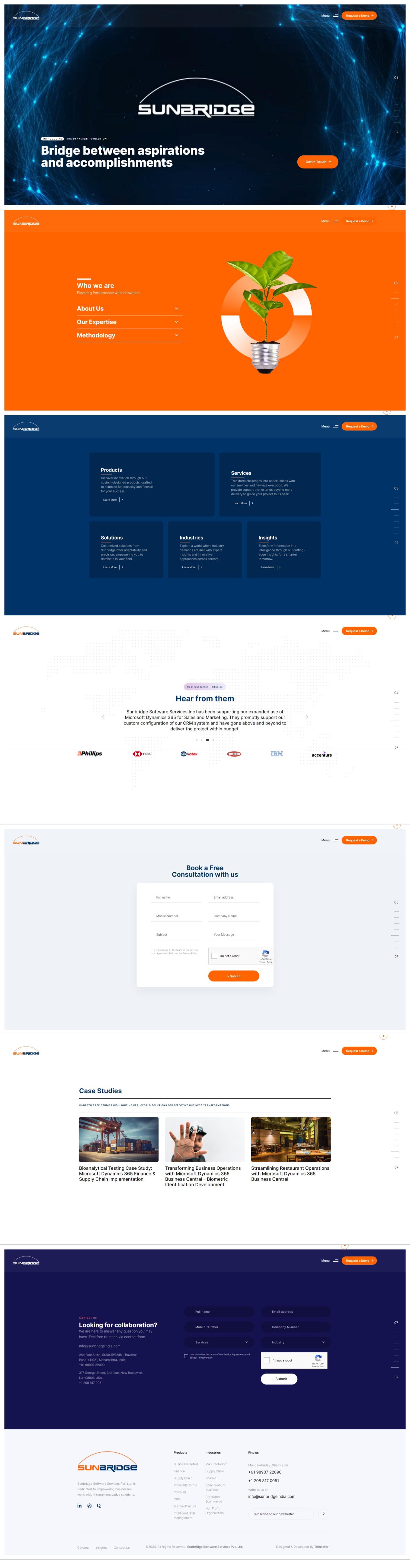 Corporate website design for Sunbridge Software Services by Thinkster, showcasing modern enterprise UI for ERP, CRM, and digital transformation solutions.