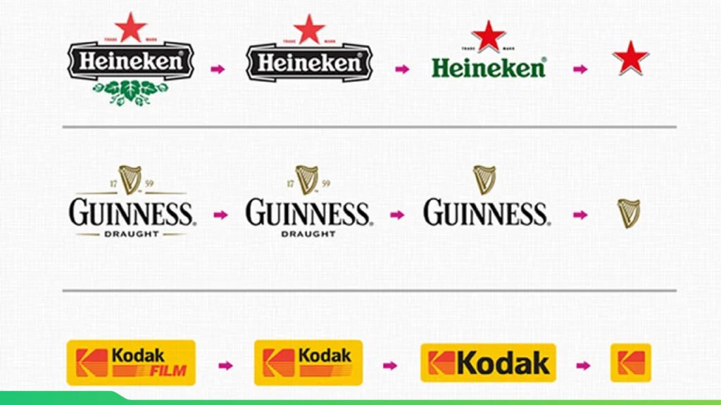Responsive Logos