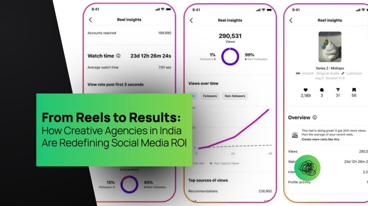 From Reels to Results: How Creative Agencies in India Are Redefining Social Media ROI 3 From Reels to Results How Creative Agencies in India Are Redefining Social Media ROI
