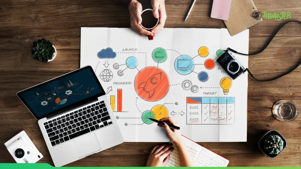 How Thinkster Approaches Different Business Types in Aundh